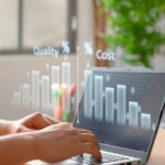 logiciel IA d'optimisation de coût